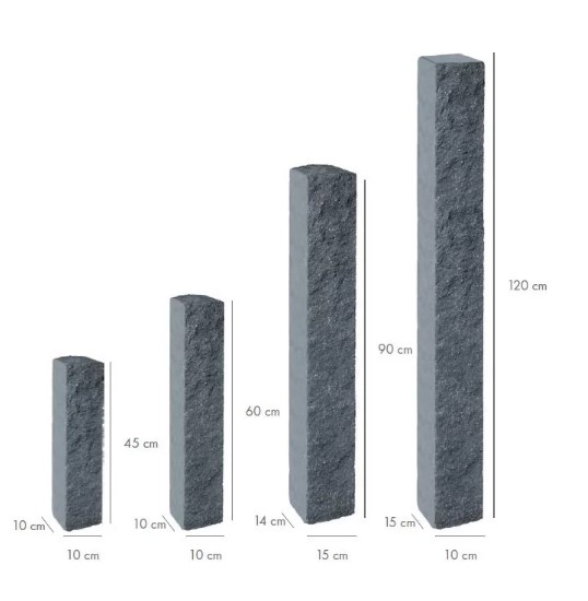 Palisad Split